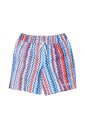 enfants-maillot-de-bain-motif-zigzag