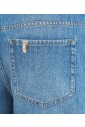 denim-shorts