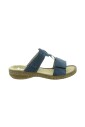 sliders