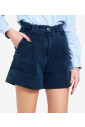 high-waisted-bermuda-shorts