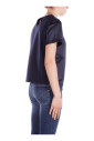 blue-shirt-weekend-style