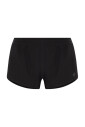 shorts-avec-perforation