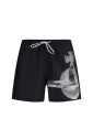 shorts-de-bain-pixel-orb