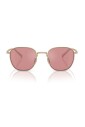 lunettes-de-soleil