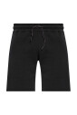 zweetshorts