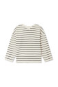sweatshirt-avec-patch