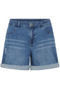 shorts-and-knickers-en-denim-bleu