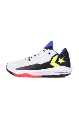sneakers-de-basket-inspirees-de-nba-jam