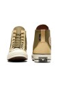 sneakers-decontractees-pour-un-usage-quotidien