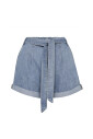 chic-high-waisted-denim-shorts-light-blue