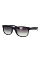 lunettes-de-soleil-polarisees-classiques