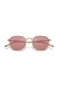 lunettes-de-soleil