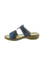sliders