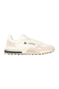 white-sneakers-elite-active