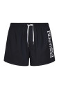 vetements-mer-bleu-boxer-midi