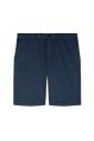 bermuda-shorts