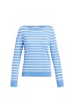 stylish-sweaters-collection