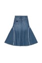 denim-rok