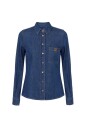 denim-shirt-mod-jeans