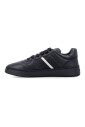 black-sneakers-ss25-style