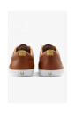 leather-tennis-sneakers