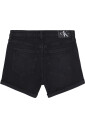 black-denim-shorts