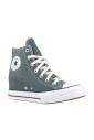 sneakers-a-talon-compense