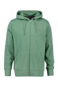 green-full-zip-hoodie-sweater