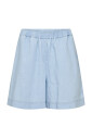 denim-shorts-and-knickers-lichtblauw