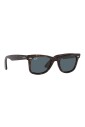 lunettes-de-soleil-en-acetate-collection