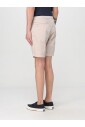 short-facile
