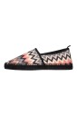 chaussures-plates-multicolores