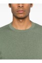 green-sweater-for-men