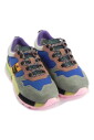 gymschoenen