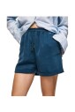short-detracte