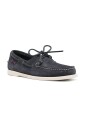 baskets-en-cuir-bleu