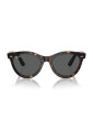 lunettes-de-soleil-style-wayfarer-intemporelles