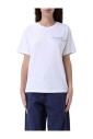white-t-shirts-and-polos