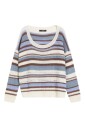 pulls-basilio-multicolores
