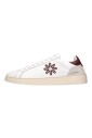 baskets-blanches