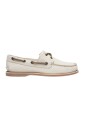 chaussures-bateau-classiques
