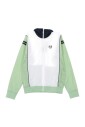 wind-jackets