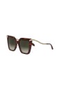 lunettes-de-soleil