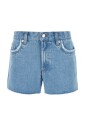 short-en-jean