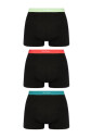 three-pack-of-cotton-boxers