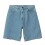 bla-denim-lostsiddende-shorts