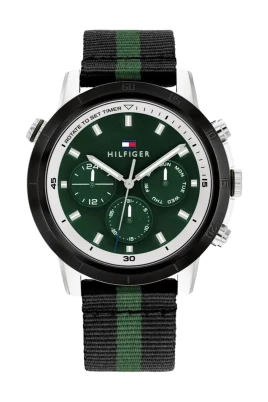 Troy Watch