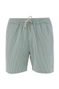 swimwear-for-men-and-women