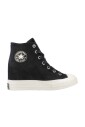 sneakers-a-plateforme