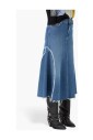 denim-rok